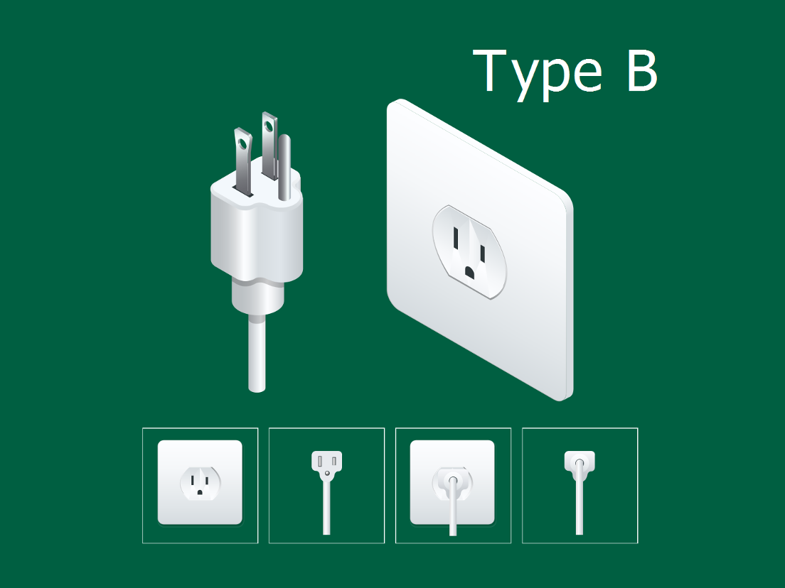 Type B power plug
